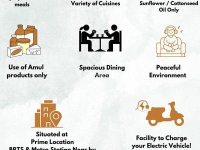 Property in JANTANAGAR | Ahmedabad