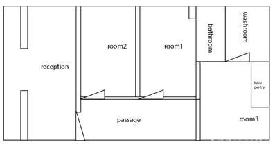 Property in Kudasan | Gandhinagar