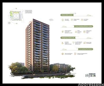 Residential Projects by Omkar Developers | OMKAR SKYZEN