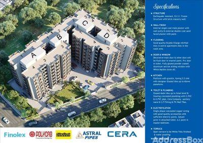 JEET ROYAL Cluster Plan
