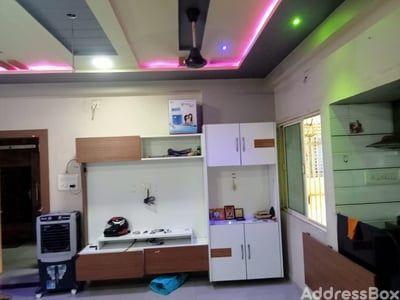Property in Kalol | Gandhinagar