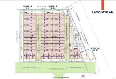 KARM THE CAPITAL Cluster Plan