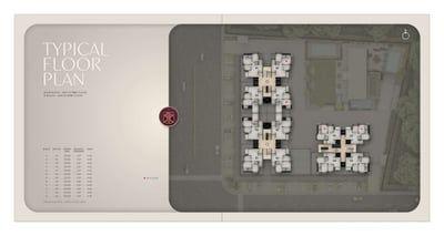 Property in Makarba | Ahmedabad