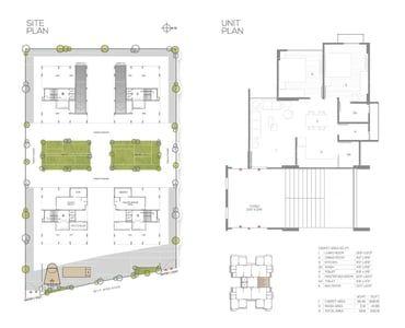 AAYANSH Cluster Plan