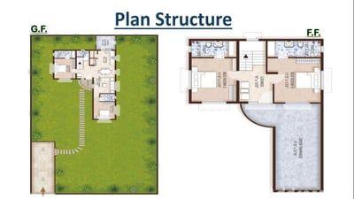 Property in Bavla | Ahmedabad