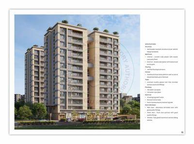 Commercial Property for Sale in Nana Chiloda, Ahmedabad | Nivaan Skylife