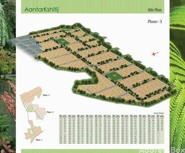 Property in Shilaj | Ahmedabad