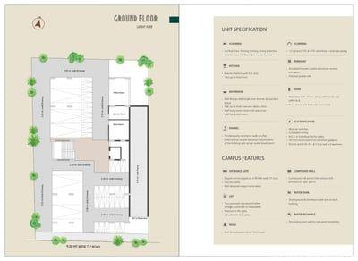 Property in Maninagar | Ahmedabad
