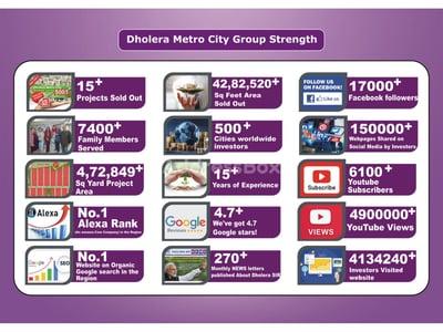 Dholera Metro City 5010 Main Photo