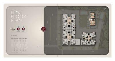 Property in Makarba | Ahmedabad