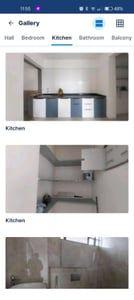Property in Sanand | Ahmedabad