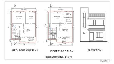 Residential Projects by Aavas Infra | Aalap Bunglows