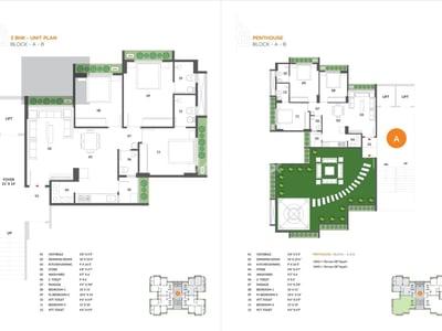 SHYAM SHAYONA FAIRMONT Floor Plan