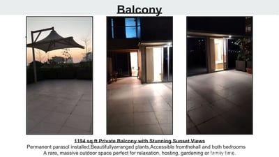 Property in GIFT City | Gandhinagar