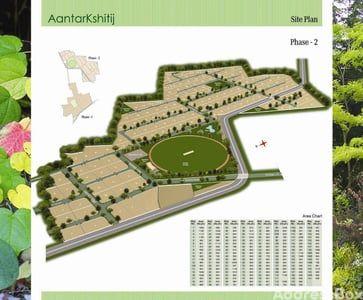 Property in Shilaj | Ahmedabad