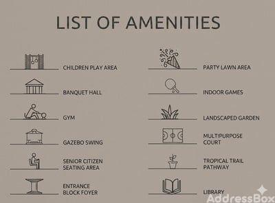 Properties for Rent in Dantali, Ahmedabad | Anant Parmeshwar