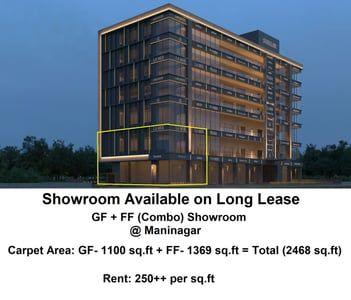 Showroom for Sale in Maninagar, Ahmedabad | staller 2