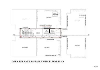 Residential Projects by Best Realty | BEST QALB