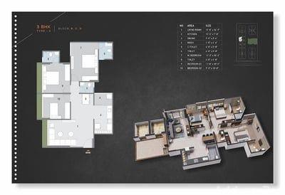 Property in Nana Chiloda | Ahmedabad