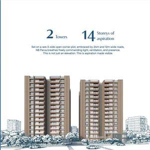 Commercial Projects in Ahmedabad | NB Parva