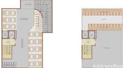 Property in Maninagar | Ahmedabad