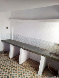 Property in Nikol | Ahmedabad