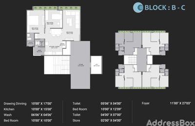 Property in Chandkheda | Ahmedabad