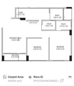 Property in Ognaj | Ahmedabad