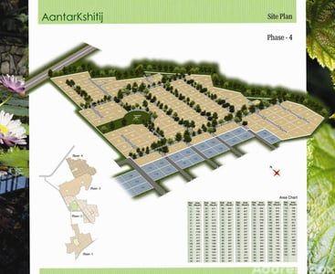 Property in Shilaj | Ahmedabad