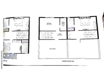 Amardeep Bungalow Others