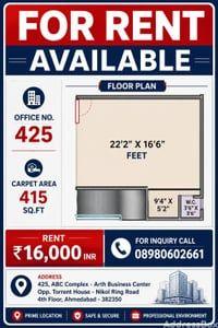 Property in New Nikol | Ahmedabad