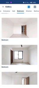 Property in Sanand | Ahmedabad