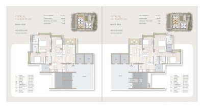 Property in Makarba | Ahmedabad