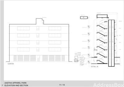 AASTHA APPAREL PARK Elevation