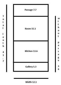 Property in Ghatlodia | Ahmedabad
