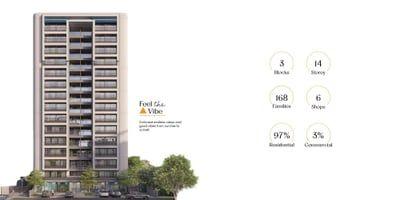 Flats / Apartments for Sale in Lambha, Ahmedabad | The Origin
