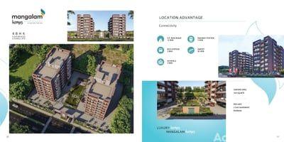 MANGALAM HOMES Others