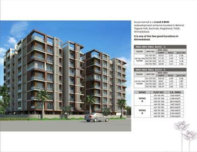 SURYAKAMAL RESIDENCY Others