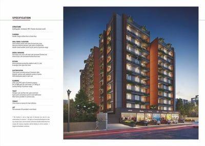 Property in Raysan | Gandhinagar