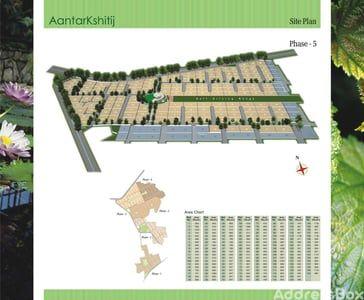 Property in Shilaj | Ahmedabad