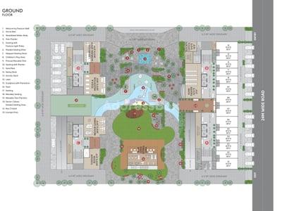 SREEVAS  Cluster Plan