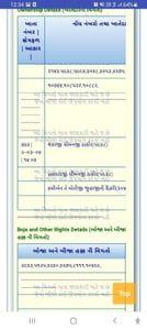 Property in Zundal | Ahmedabad