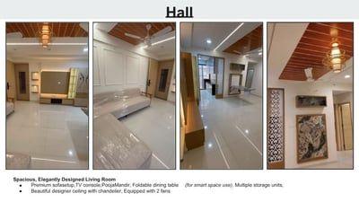Property in GIFT City | Gandhinagar