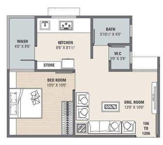 Property in Lambha | Ahmedabad