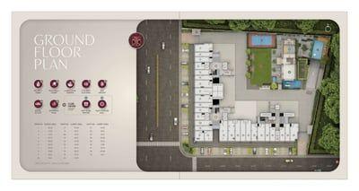 Property in Makarba | Ahmedabad