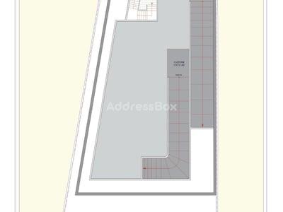 Commercial Property for Sale in Law Garden, Ahmedabad | shyamantak law garden
