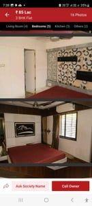 Property in Khokhra | Ahmedabad