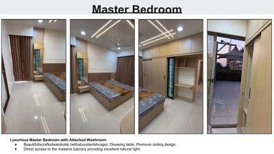 Property in GIFT City | Gandhinagar