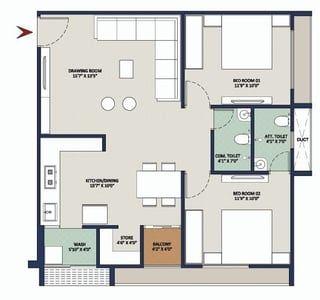 Property in Pethapur | Gandhinagar