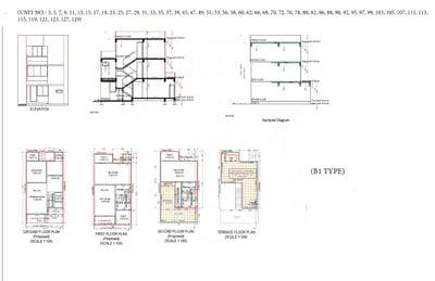 MAHADEV VILLA Floor Plan